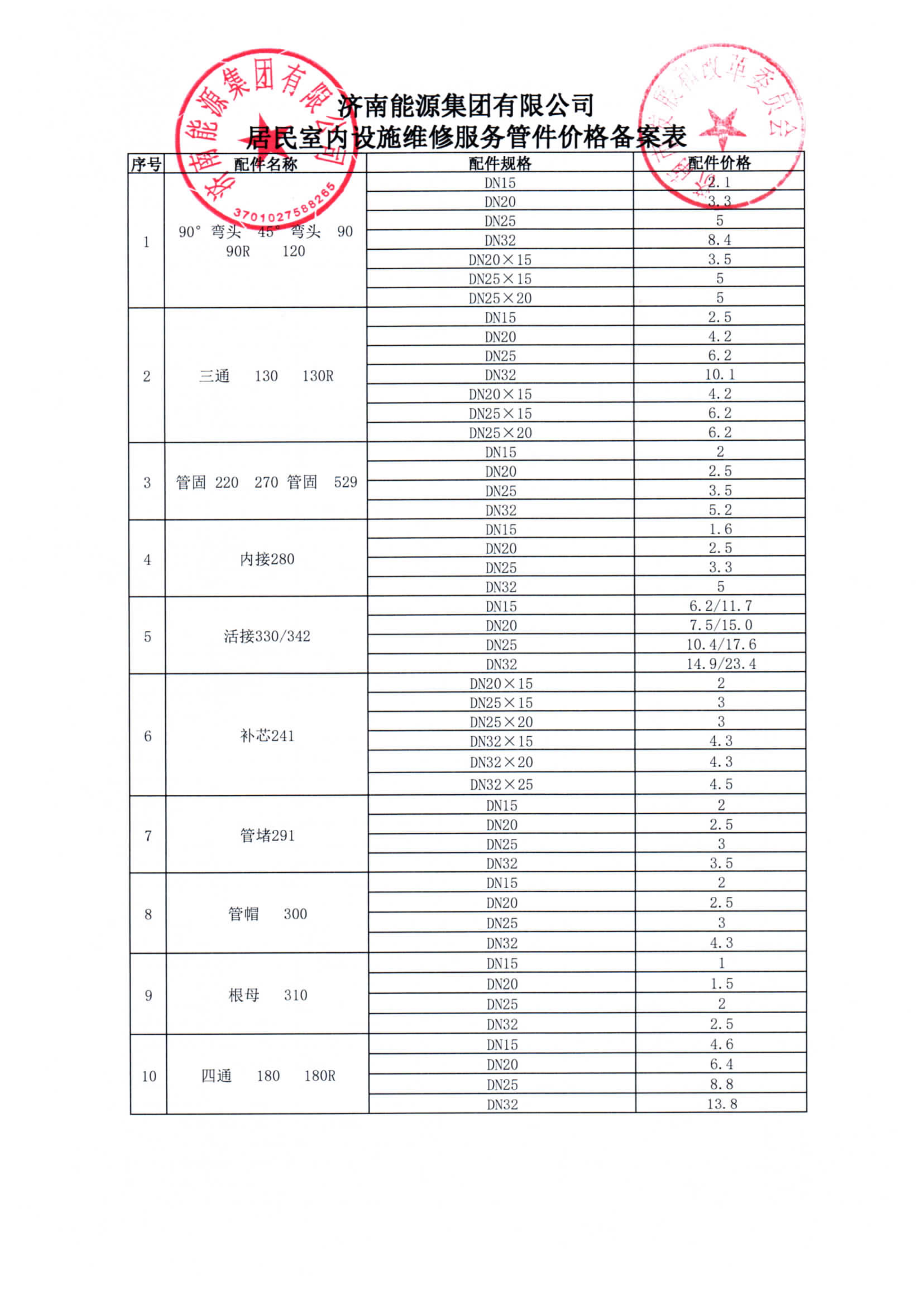 PT��Ѷ|һ������