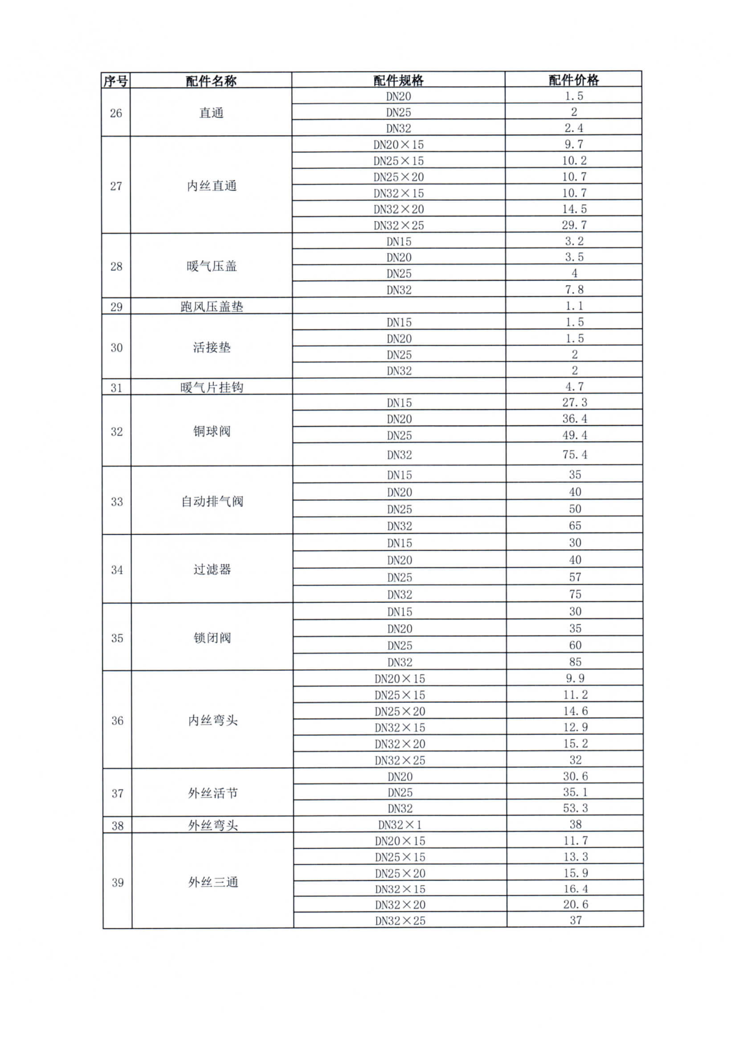 PT��Ѷ|һ������