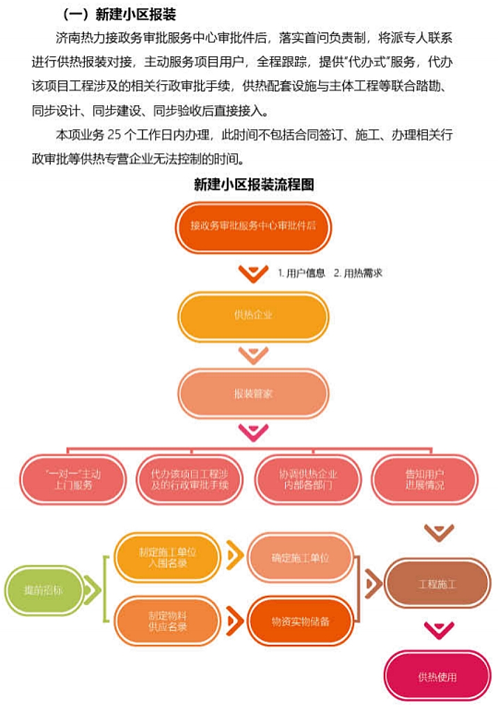 PT��Ѷ|һ������