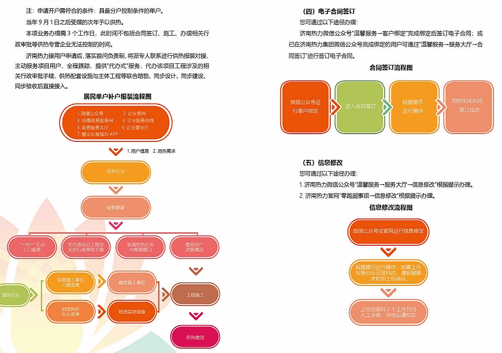 PT��Ѷ|һ������