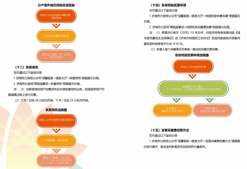 PT��Ѷ|һ������