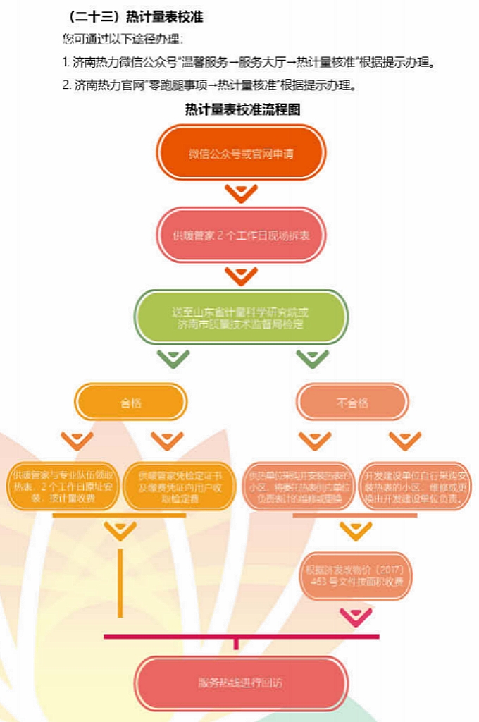 PT��Ѷ|һ������