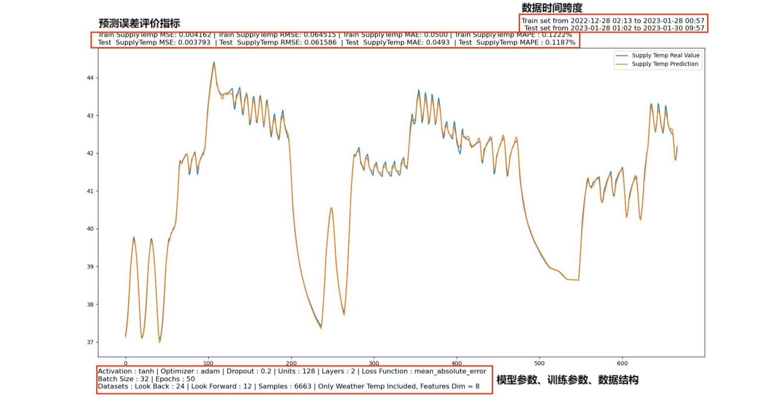 PT��Ѷ|һ������