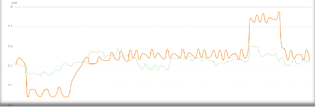 PTÊÓѶ|Ò»´¥¼´·¢