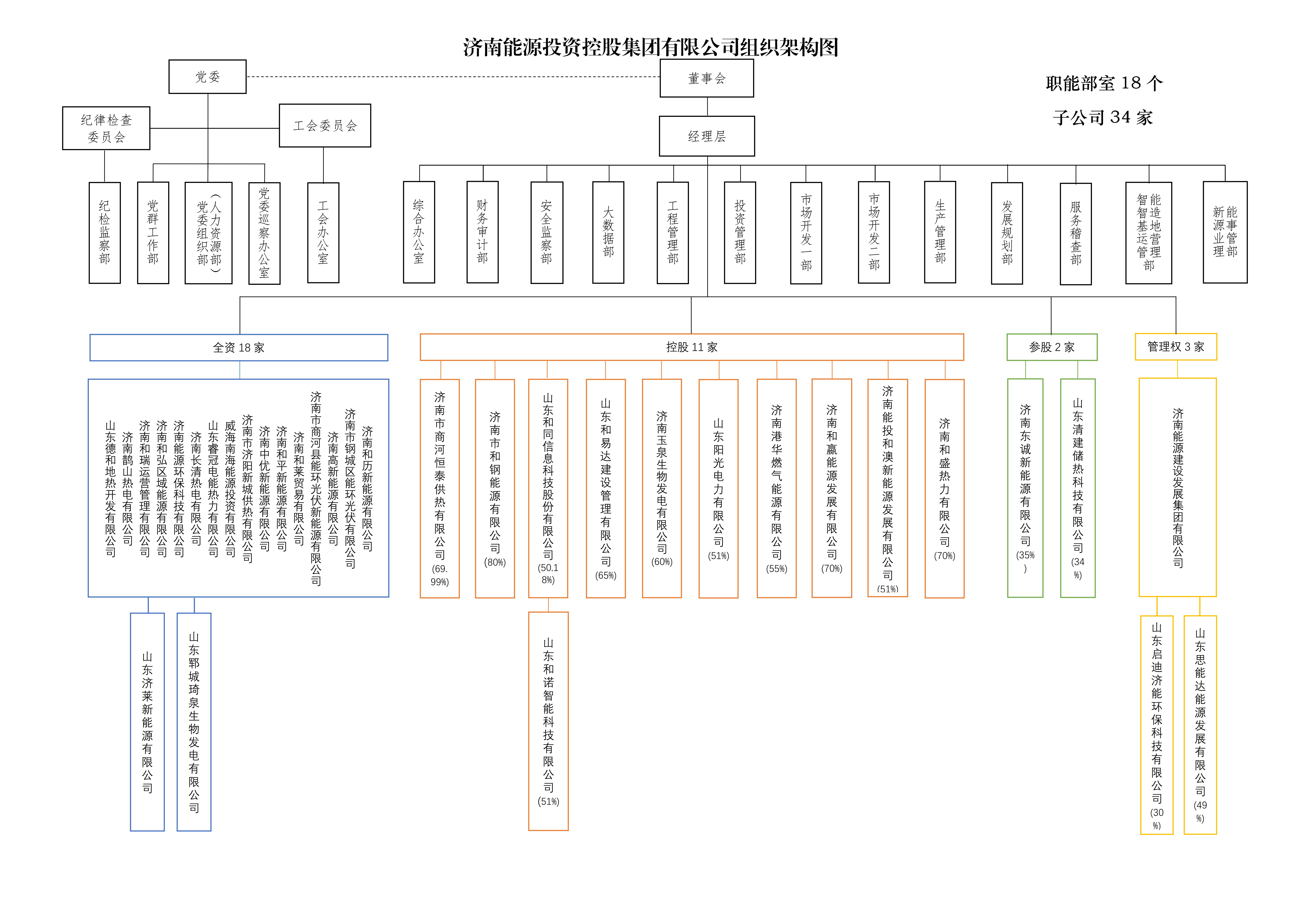 PT��Ѷ|һ������